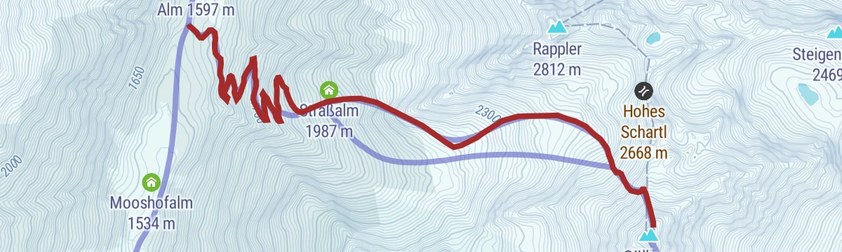 Route map: Skitour Gölbner 2.943m